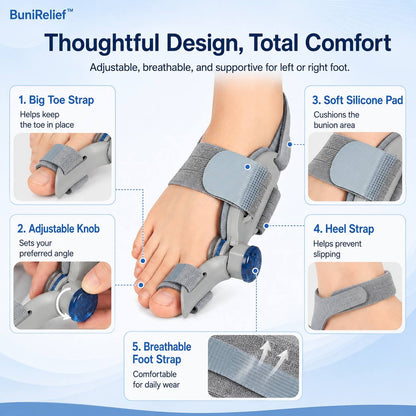 BuniRelief™