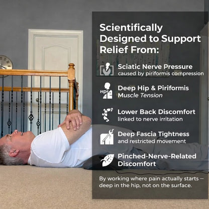 NeuroRelief™ Piriformis Reset System Pro - vincigold